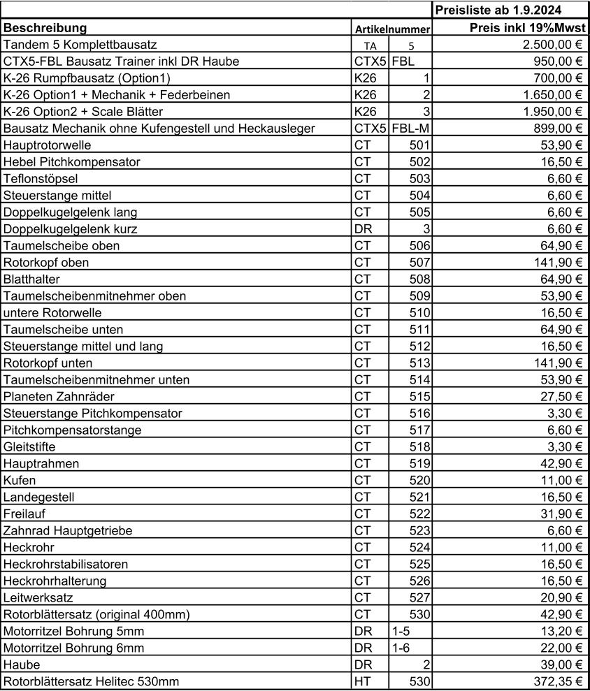 Preisliste ab 1.9.2024 Beschreibung Preis inkl 19%Mwst Tandem 5 Komplettbausatz TA 5 2.500,00 €                         CTX5-FBL Bausatz Trainer inkl DR Haube CTX5 FBL 950,00 €                            K-26 Rumpfbausatz (Option1) K26 1 700,00 €                            K-26 Option1 + Mechanik + Federbeinen K26 2 1.650,00 €                         K-26 Option2 + Scale Blätter K26 3 1.950,00 €                         Bausatz Mechanik ohne Kufengestell und Heckausleger CTX5 FBL-M 899,00 €                            Hauptrotorwelle  CT 501 53,90 €                             Hebel Pitchkompensator CT 502 16,50 €                             Teflonstöpsel CT 503 6,60 €                               Steuerstange mittel CT 504 6,60 €                               Doppelkugelgelenk lang CT 505 6,60 €                               Doppelkugelgelenk kurz DR 3 6,60 €                               Taumelscheibe oben CT 506 64,90 €                             Rotorkopf oben CT 507 141,90 €                            Blatthalter CT 508 64,90 €                             Taumelscheibenmitnehmer oben CT 509 53,90 €                             untere Rotorwelle CT 510 16,50 €                             Taumelscheibe unten CT 511 64,90 €                             Steuerstange mittel und lang CT 512 16,50 €                             Rotorkopf unten CT 513 141,90 €                            Taumelscheibenmitnehmer unten CT 514 53,90 €                             Planeten Zahnräder CT 515 27,50 €                             Steuerstange Pitchkompensator CT 516 3,30 €                               Pitchkompensatorstange CT 517 6,60 €                               Gleitstifte CT 518 3,30 €                               Hauptrahmen CT 519 42,90 €                             Kufen CT 520 11,00 €                             Landegestell CT 521 16,50 €                             Freilauf CT 522 31,90 €                             Zahnrad Hauptgetriebe CT 523 6,60 €                               Heckrohr CT 524 11,00 €                             Heckrohrstabilisatoren CT 525 16,50 €                             Heckrohrhalterung CT 526 16,50 €                             Leitwerksatz CT 527 20,90 €                             Rotorblättersatz (original 400mm) CT 530 42,90 €                             Motorritzel Bohrung 5mm DR 1-5 13,20 €                             Motorritzel Bohrung 6mm DR 1-6 22,00 €                             Haube  DR 2 39,00 €                             Rotorblättersatz Helitec 530mm HT 530 372,35 €                            Artikelnummer