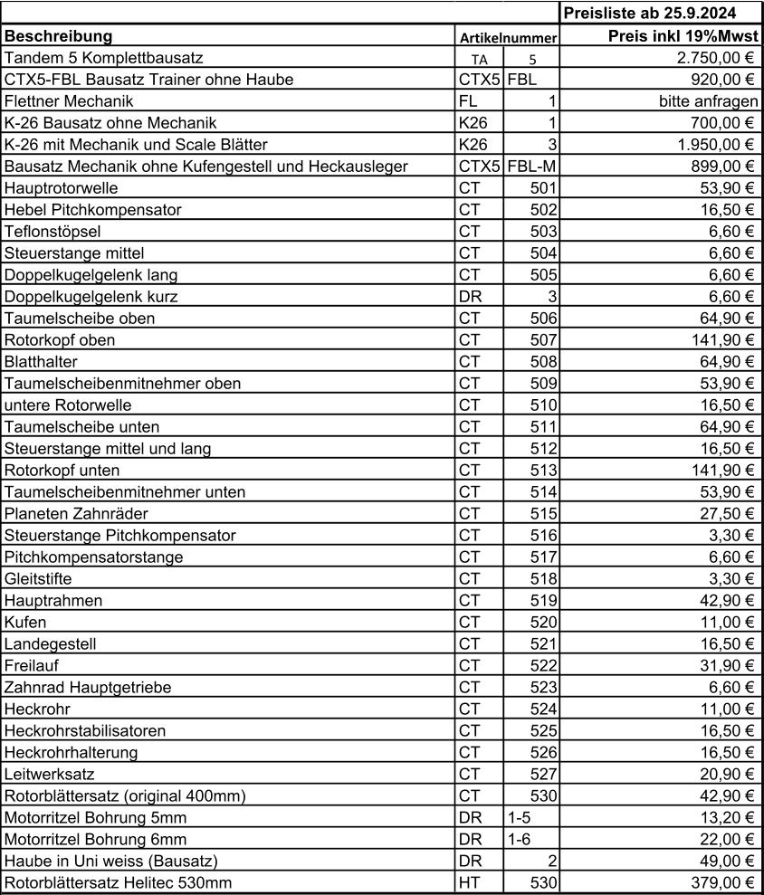 Preisliste ab 25.9.2024 Beschreibung Preis inkl 19%Mwst Tandem 5 Komplettbausatz TA 5 2.750,00 €                         CTX5-FBL Bausatz Trainer ohne Haube CTX5 FBL 920,00 €                            Flettner Mechanik  FL 1                     bitte anfragen     K-26 Bausatz ohne Mechanik K26 1    700,00 €                         K-26 mit Mechanik und Scale Blätter K26 3 1.950,00 €                         Bausatz Mechanik ohne Kufengestell und Heckausleger CTX5 FBL-M 899,00 €                            Hauptrotorwelle  CT 501 53,90 €                             Hebel Pitchkompensator CT 502 16,50 €                             Teflonstöpsel CT 503 6,60 €                               Steuerstange mittel CT 504 6,60 €                               Doppelkugelgelenk lang CT 505 6,60 €                               Doppelkugelgelenk kurz DR 3 6,60 €                               Taumelscheibe oben CT 506 64,90 €                             Rotorkopf oben CT 507 141,90 €                            Blatthalter CT 508 64,90 €                             Taumelscheibenmitnehmer oben CT 509 53,90 €                             untere Rotorwelle CT 510 16,50 €                             Taumelscheibe unten CT 511 64,90 €                             Steuerstange mittel und lang CT 512 16,50 €                             Rotorkopf unten CT 513 141,90 €                            Taumelscheibenmitnehmer unten CT 514 53,90 €                             Planeten Zahnräder CT 515 27,50 €                             Steuerstange Pitchkompensator CT 516 3,30 €                               Pitchkompensatorstange CT 517 6,60 €                               Gleitstifte CT 518 3,30 €                               Hauptrahmen CT 519 42,90 €                             Kufen CT 520 11,00 €                             Landegestell CT 521 16,50 €                             Freilauf CT 522 31,90 €                             Zahnrad Hauptgetriebe CT 523 6,60 €                               Heckrohr CT 524 11,00 €                             Heckrohrstabilisatoren CT 525 16,50 €                             Heckrohrhalterung CT 526 16,50 €                             Leitwerksatz CT 527 20,90 €                             Rotorblättersatz (original 400mm) CT 530 42,90 €                             Motorritzel Bohrung 5mm DR 1-5 13,20 €                             Motorritzel Bohrung 6mm DR 1-6 22,00 €                             Haube in Uni weiss (Bausatz) DR 2 49,00 €                             Rotorblättersatz Helitec 530mm HT 530 379,00 €                             Artikelnummer